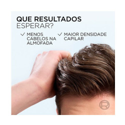 Serum Anticaída Gowth Booster