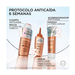 Acondicionador Anticaída Gowth Booster