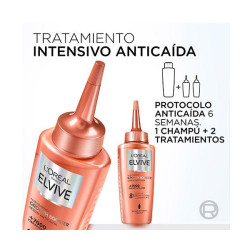 Serum Anticaída Gowth Booster