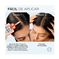 Serum Anticaída Gowth Booster