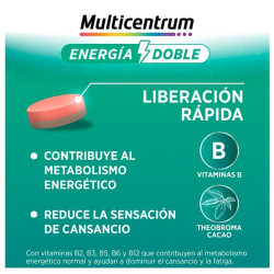Energía Doble