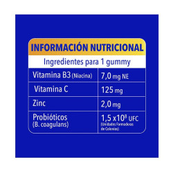 Gummies Defense