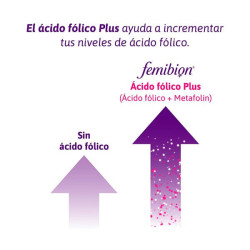 Principio Del Embarazo 1