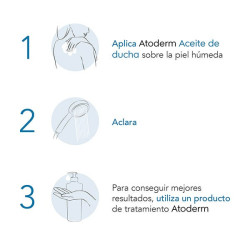 Atoderm Aceite Ducha