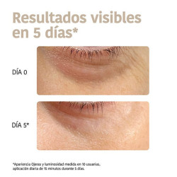 Parches Global Eye Care