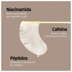 Parches Global Eye Care