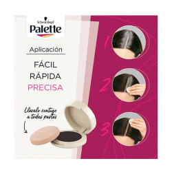 Root Retouch Palette