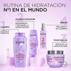 Champú Hidra Hialurónico