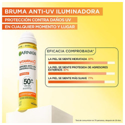 Vitamina C