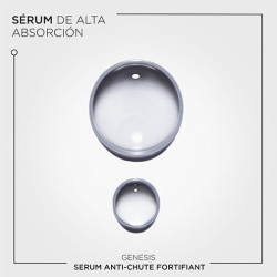 K Genesis Sérum Anti-Chute Fortifiant