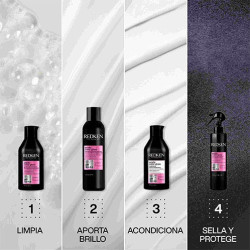 Cofre Acidic Color Gloss