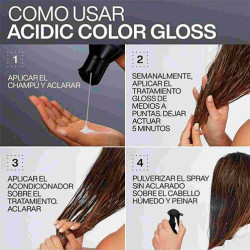Cofre Acidic Color Gloss