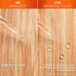 Sérum Capilar Activador Calor