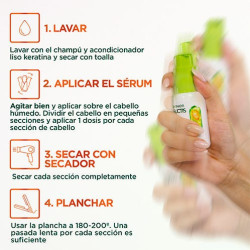 Sérum Capilar Activador Calor