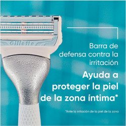 Neceser Zona Intima
