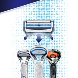 Desechable Gillette Skinguard