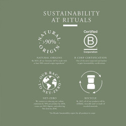 The Ritual Of Karma Hand Wash