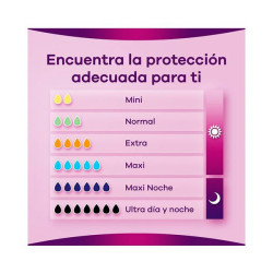 Discreet Extra