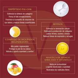 Redefinition Labios
