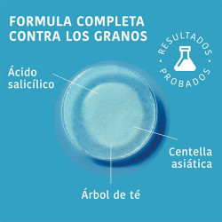 Parches Sos Granos
