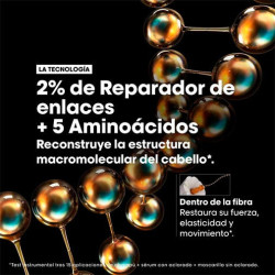 Absolut Repair Molecular