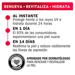 Refill Regenerist Niacinamide Spf30