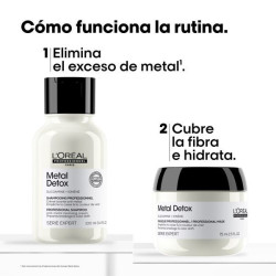 Set Metal Detox