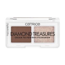 Comprar CATRICE Diamond Treasures Cream To Powder Eyeshadow